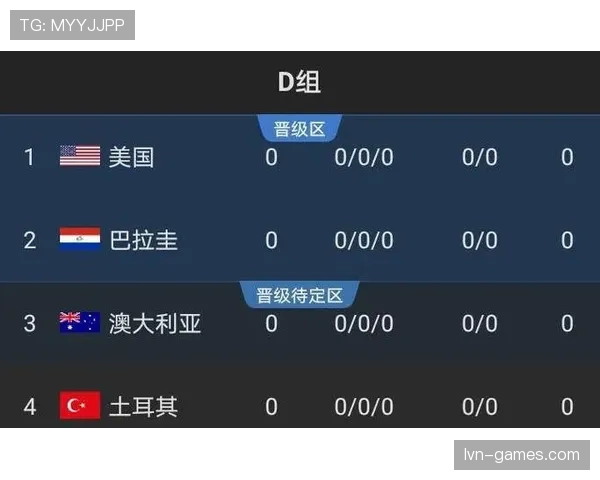 土耳其冲击2026世界杯阵容前瞻：核心球员伤停影响出线前景