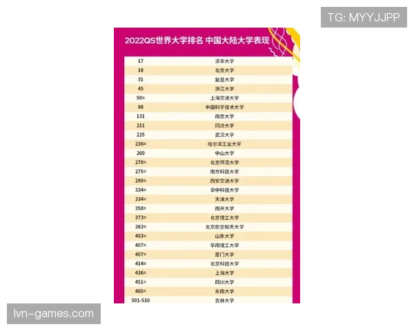 2026世界杯官方排名标准详解