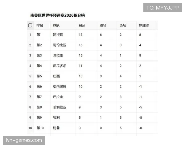 2026世界杯同分情况下如何决定排名 2026世界杯同分情况下如何决定排名